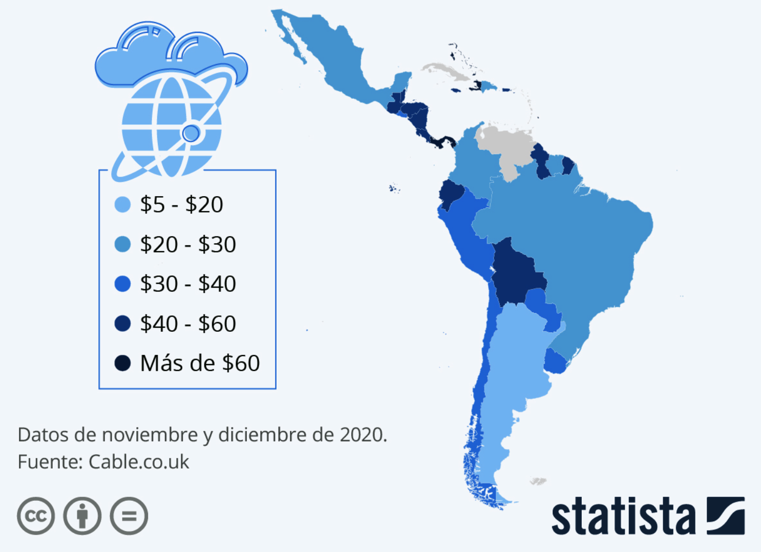 Costo de internet en america del sur, latinoamerica